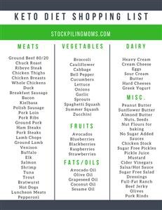 Keto Diet Recipes for Beginners Book